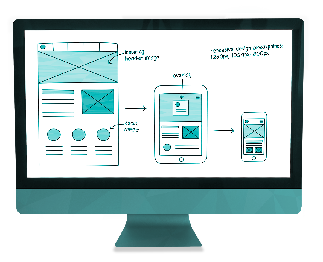 ITS-min WEB-DESIGN